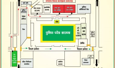 *गणतंत्र दिवस के अवसर पर शुगम सुरक्षित यातायात व्यवस्था हेतु यातायात पुलिस ने बनाया प्लान*